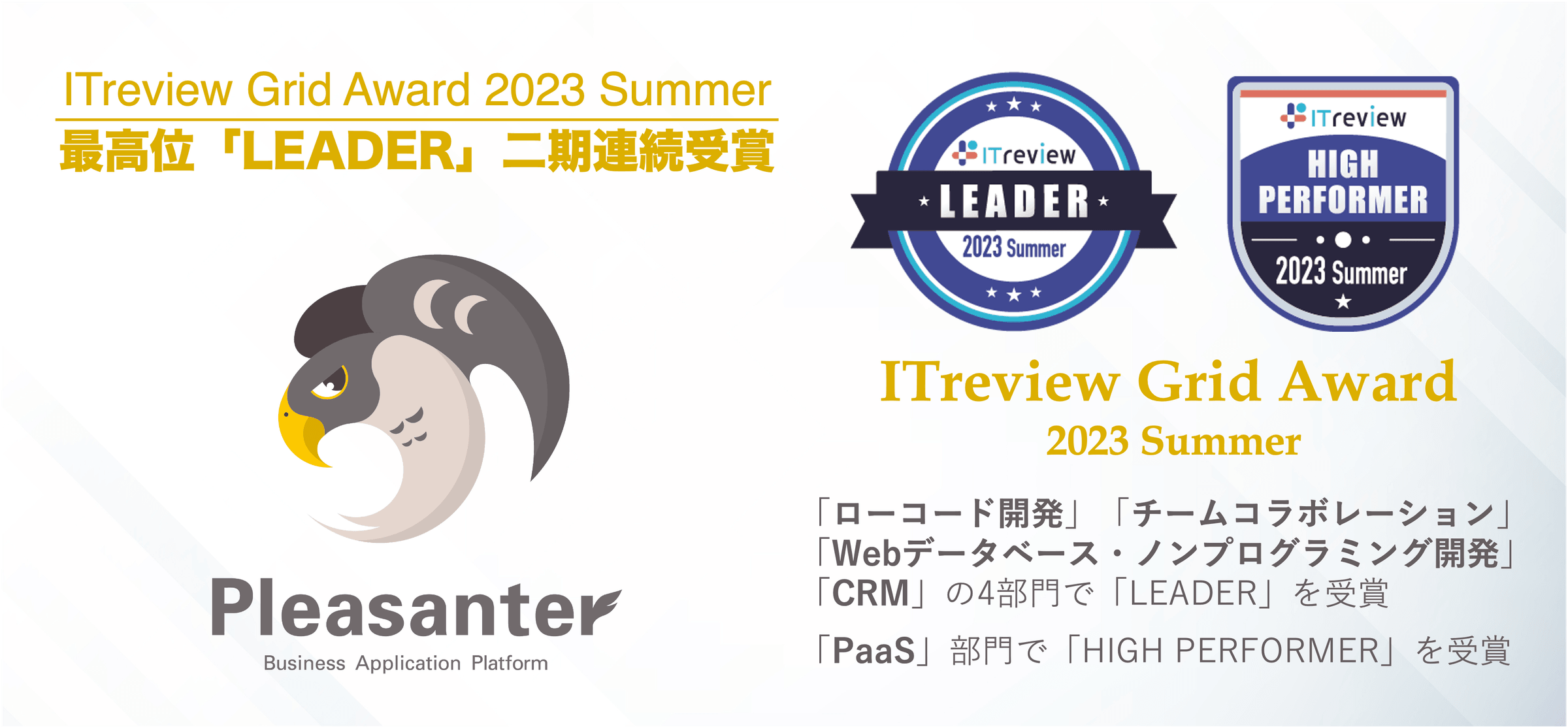 ITreview Grid Award 2023 Summer で最高位 LEADER を 2 期連続受賞（ローコード開発・チームコラボレーション・Web データベース／ノンプログラミング開発・CRM の 4 部門）、PaaS 部門で HIGH PERFORMER を受賞