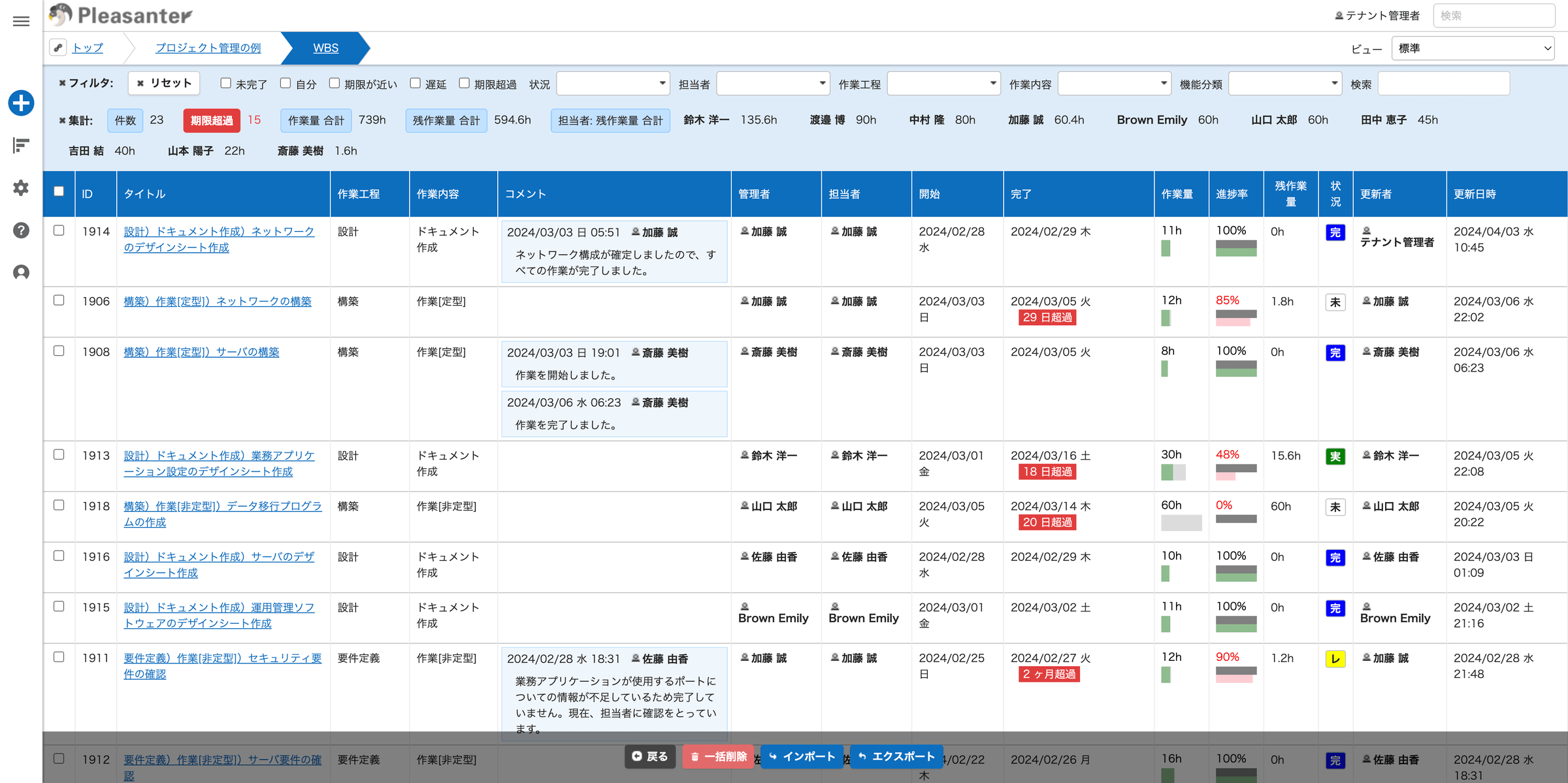 新しい UI（Cerulean）の一覧画面。文字の大きさを調整して視認性を高めている
