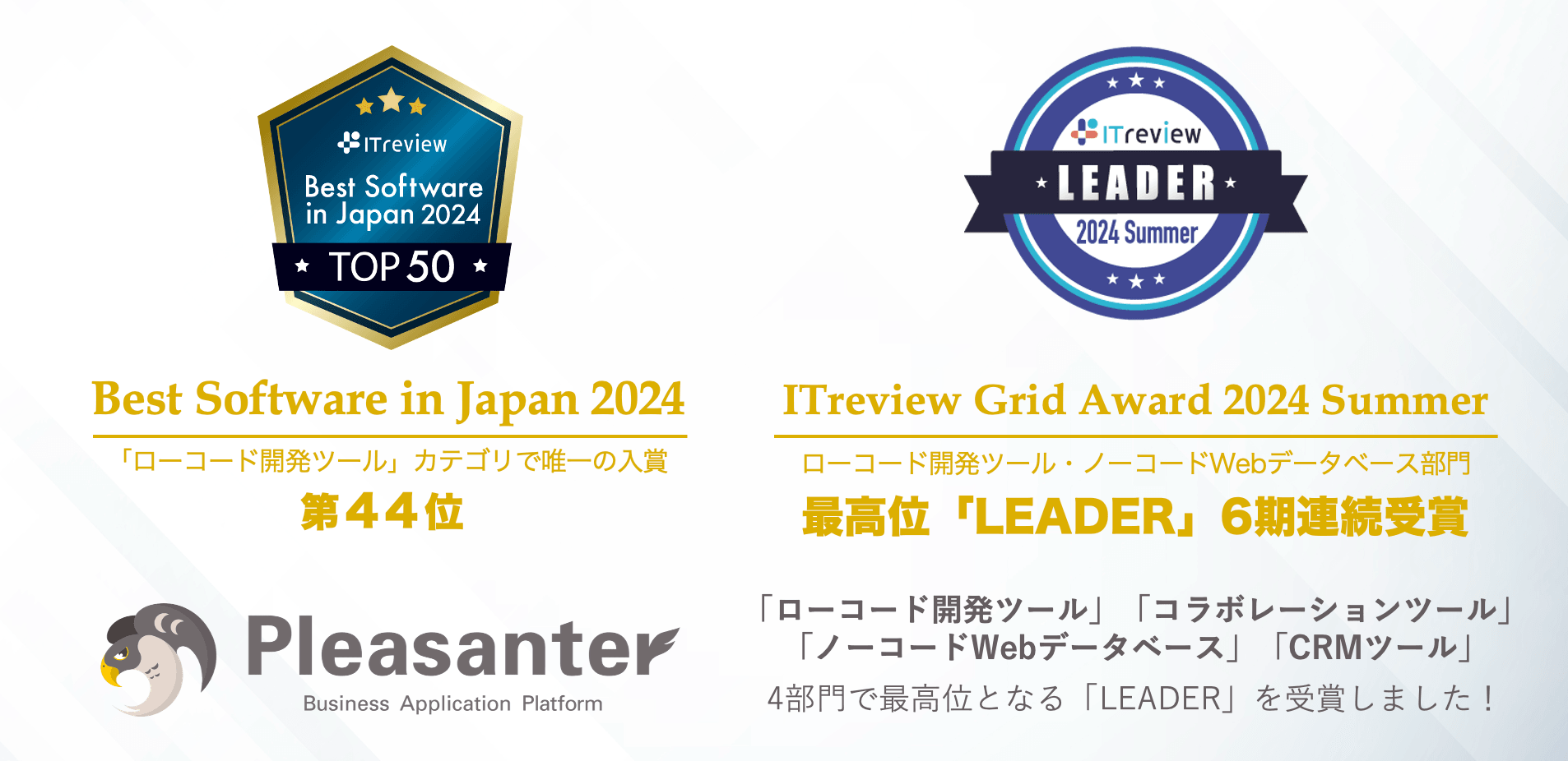 ITreview Best Software in Japan 2024 TOP50 に入賞(ローコード開発ツールのカテゴリで唯一の入賞、第 44 位)。ITreview Grid Award 2024 Summer で最高位 LEADER を 6 期連続受賞(ローコード開発ツール・コラボレーションツール・ノーコード Web データベース・CRM ツールの 4 部門)