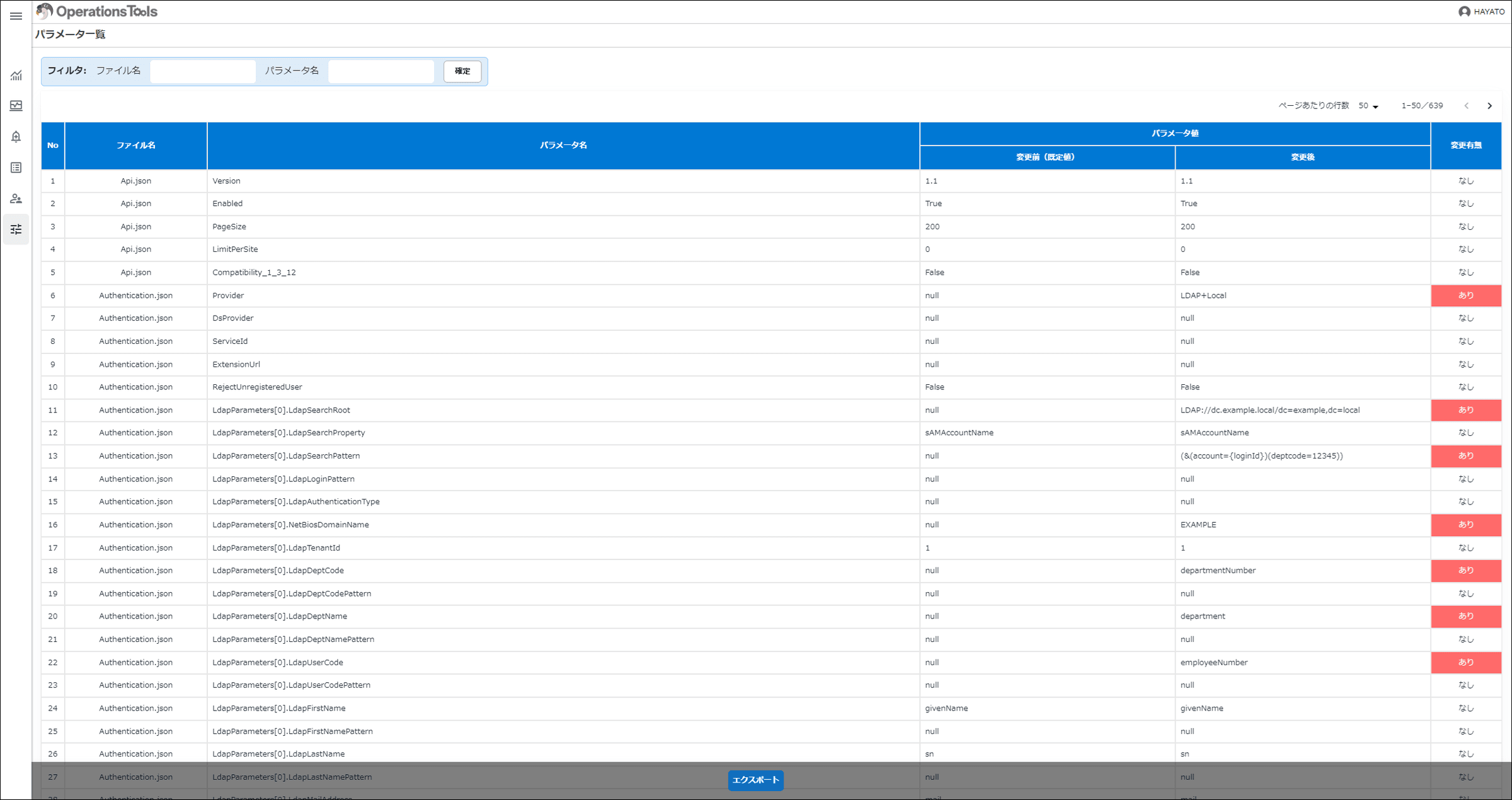 Operations Tools のパラメータ一覧の画面。ファイルごとのパラメータ名と、既定値・変更値を一覧で表示し、変更されているものに印を付けている