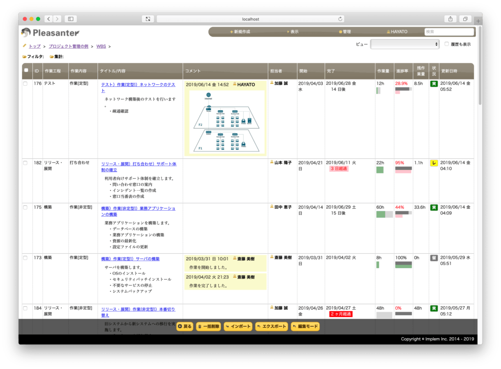 WBS の一覧表示。タスクごとの作業内容・担当者・期間・進捗率が並んでいる