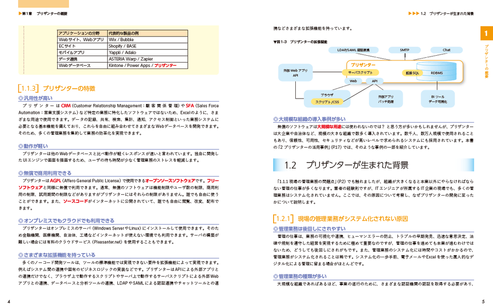 新装版『プリザンター入門』の誌面見本。「1.1.3 プリザンターの特徴」と「1.2 プリザンターが生まれた背景」の見開き 2 ページ