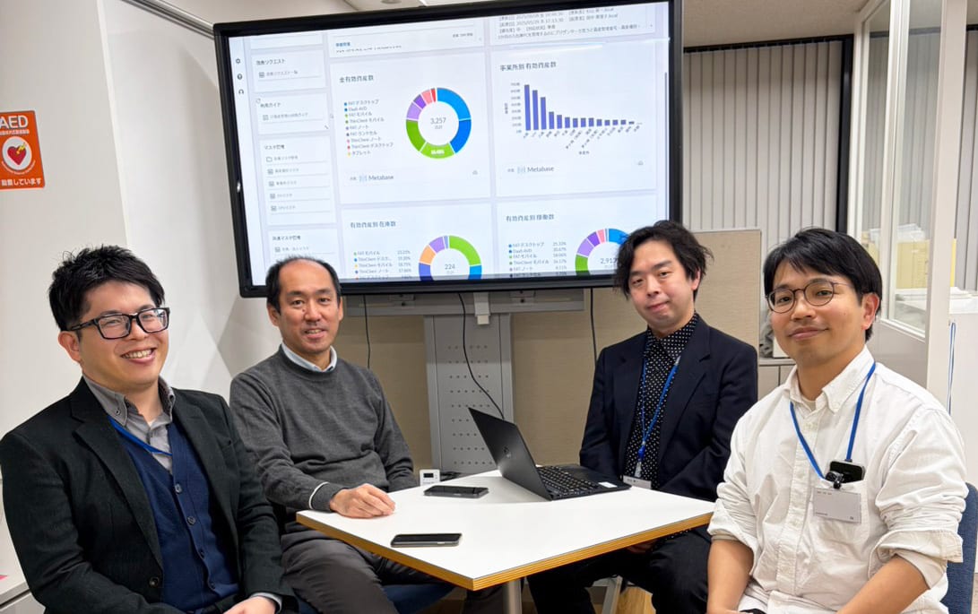 ダッシュボードを映した大型モニターの前に座る、東洋アルミニウム株式会社のご担当者 4 名の写真