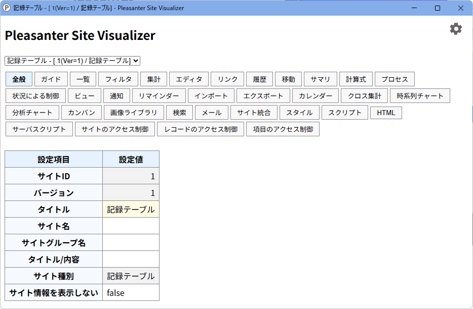 Pleasanter Site Visualizer の画面。テーブルの管理の設定項目と設定値をタブごとに一覧で表示している