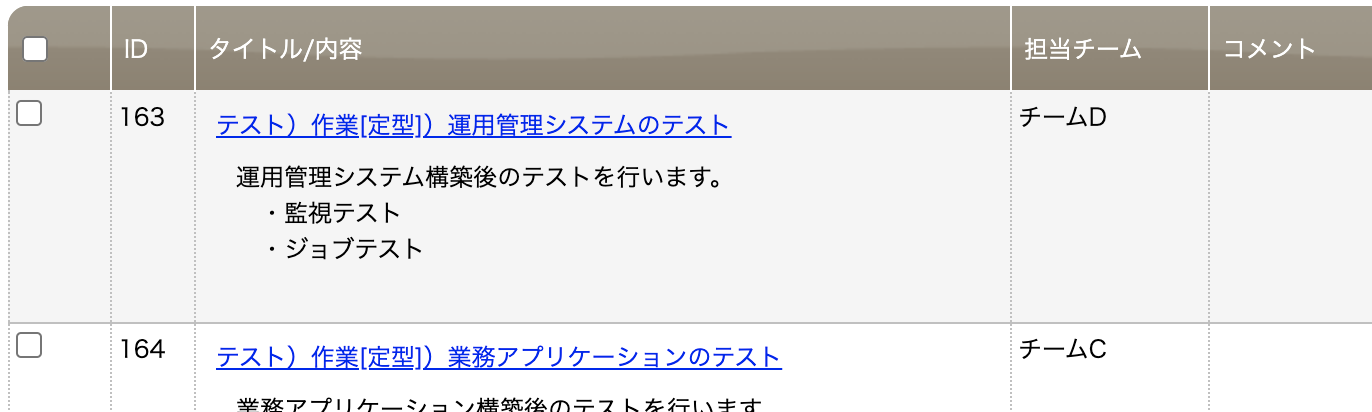 Faq リンクしたテーブルのタイトル以外の項目を一覧で表示する Pleasanter