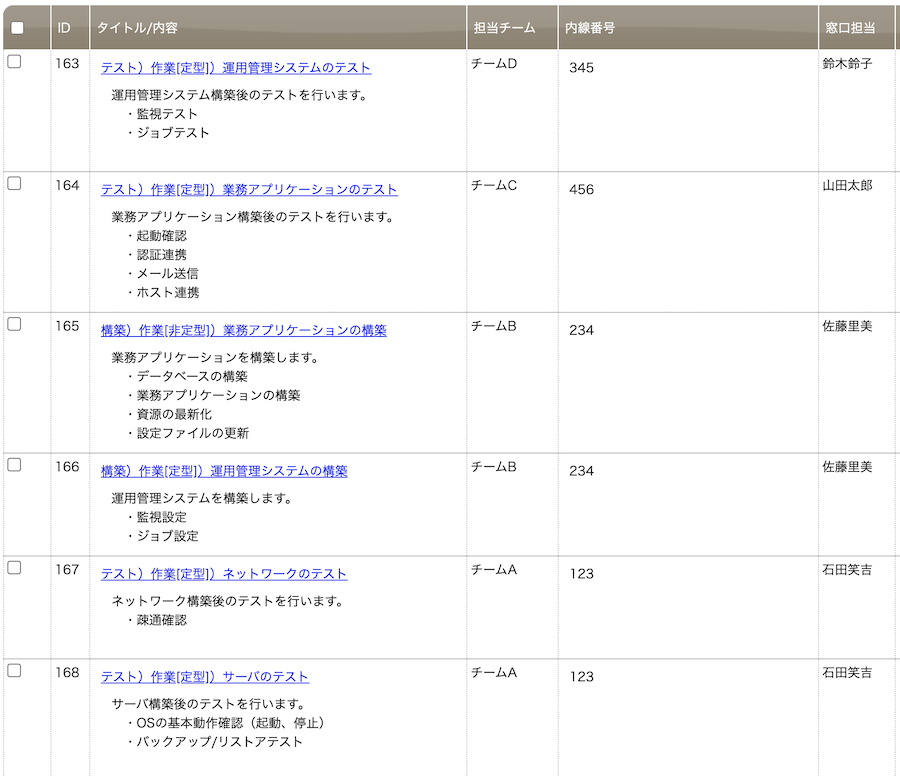 Project Management index now showing Contact Person and Extension Number
