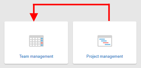 Setting that links Project Management to Team Management