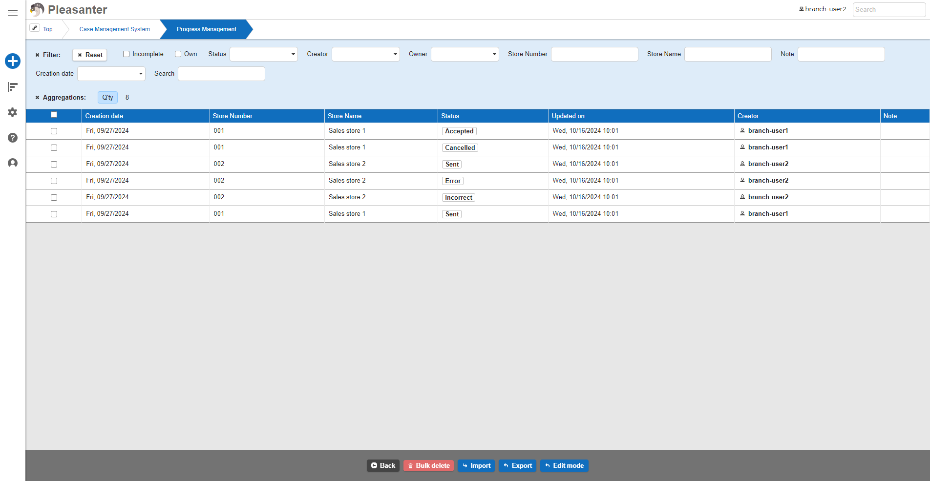 Index as seen when logged in as a user belonging to sales office 2