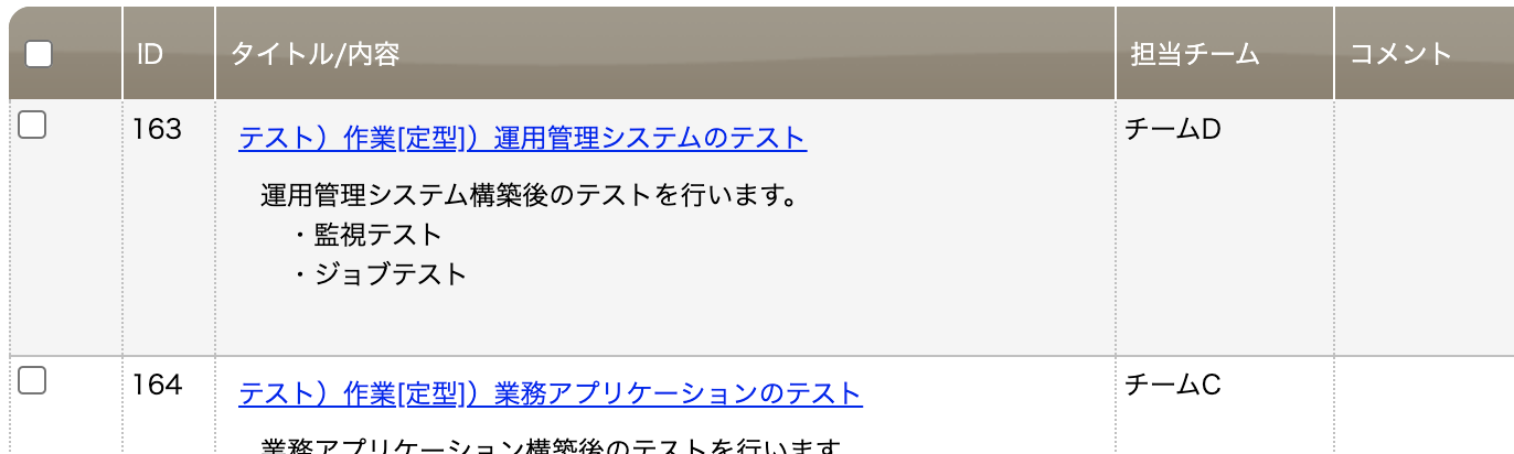Project Management index showing only the title of the parent table