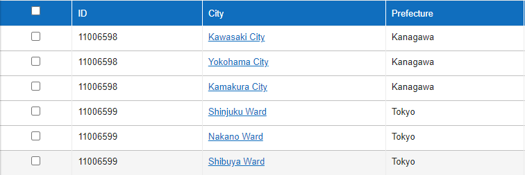 Index display with no checkboxes, where parent records span multiple rows