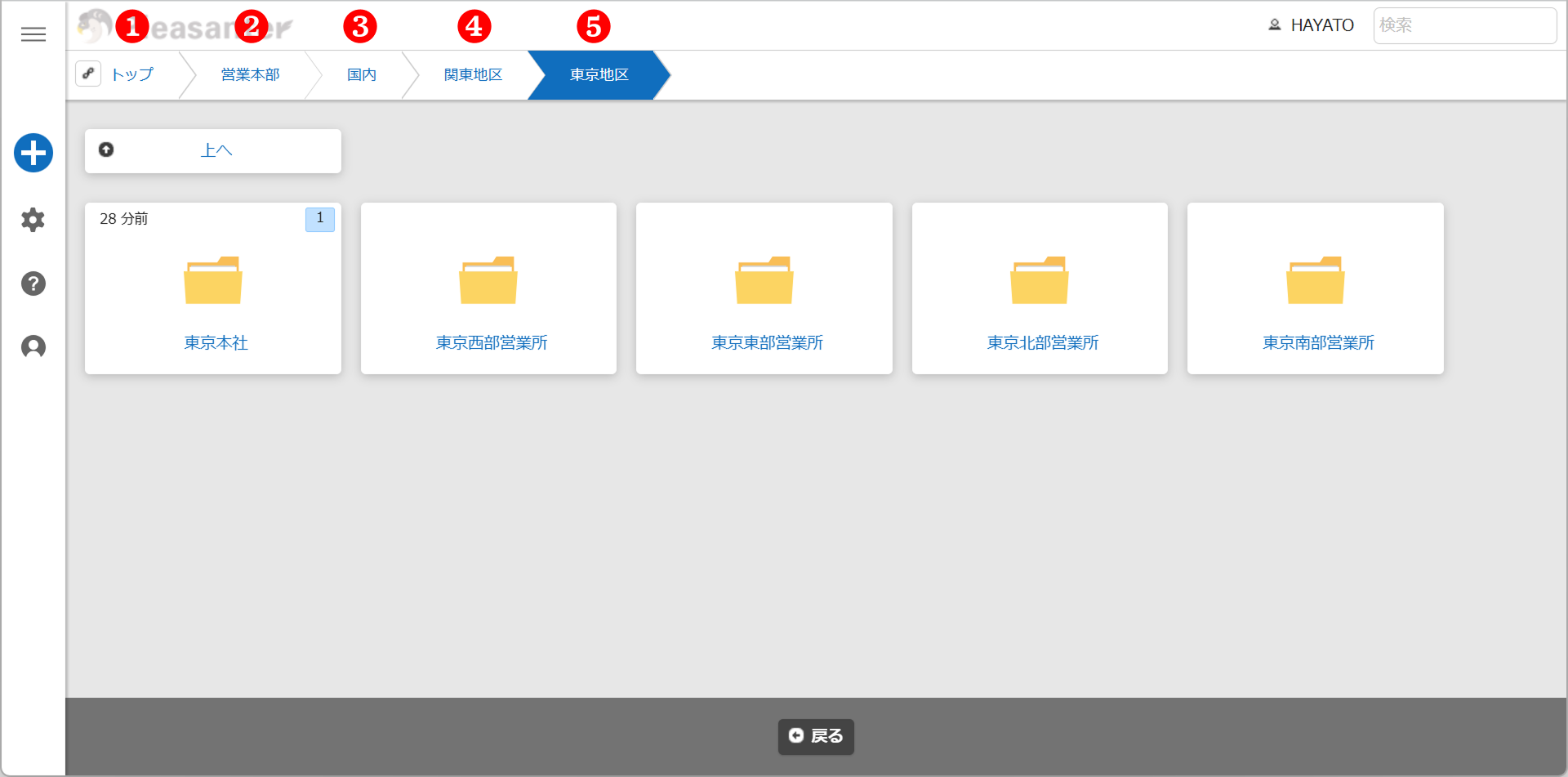 A breadcrumb list with the full site names shown down to the 5th level