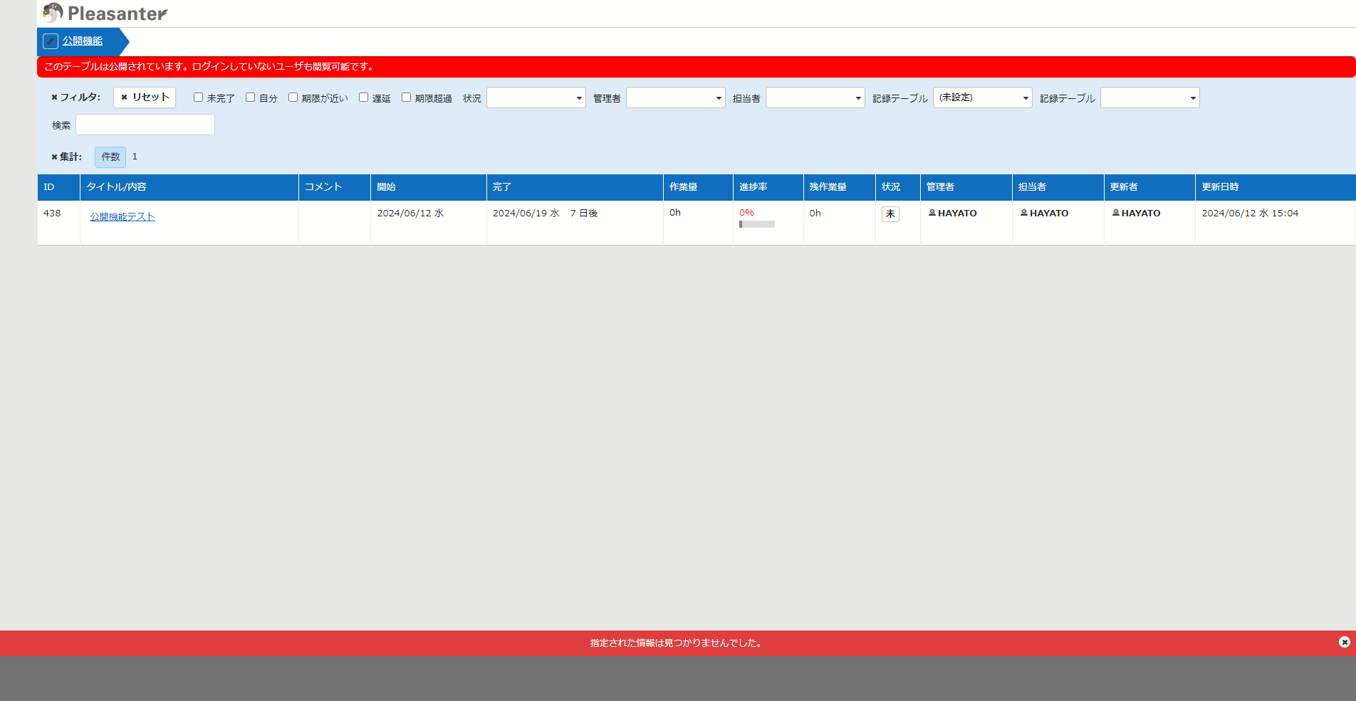 Error message displayed when publishing with the relating column function set