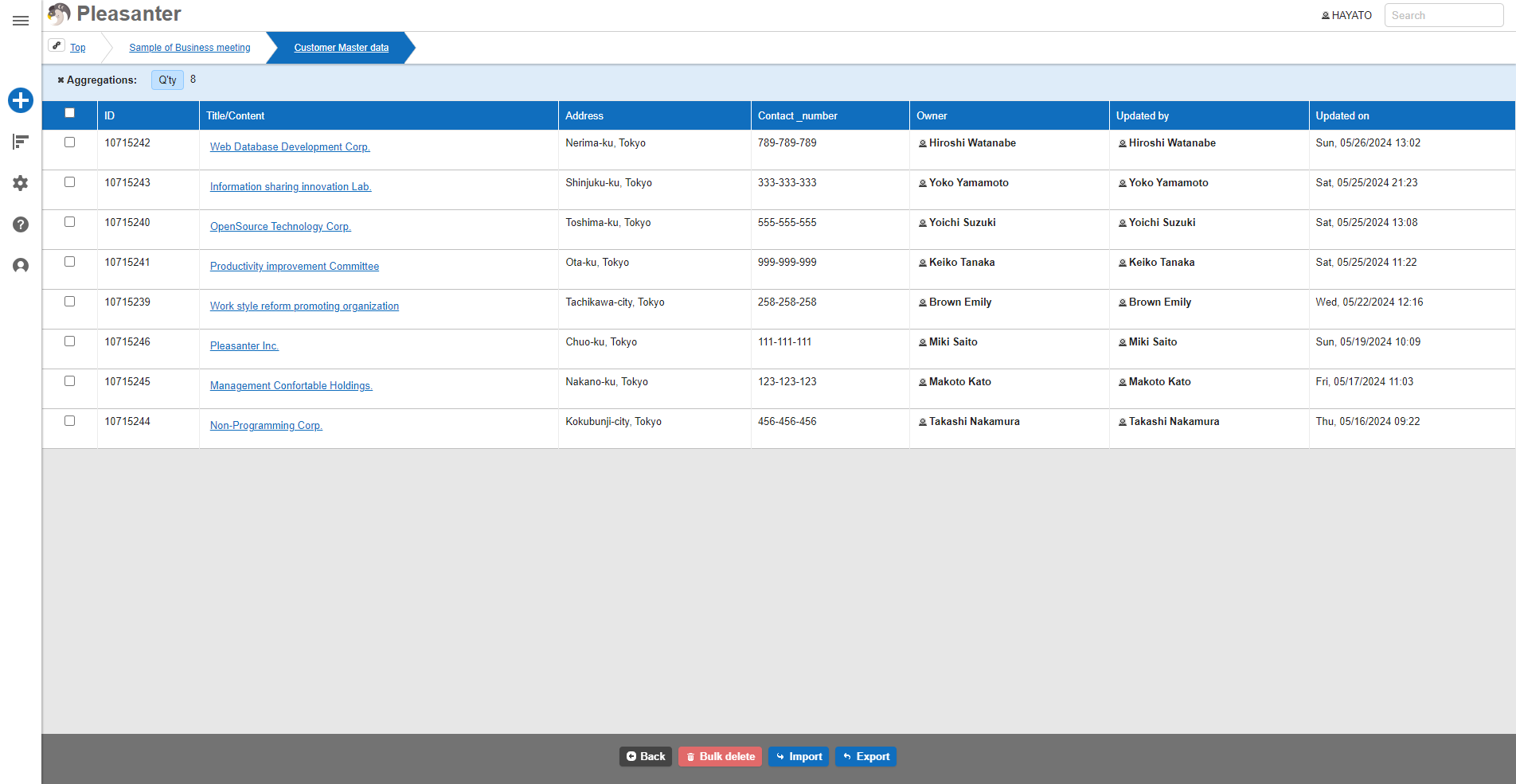 Screen index in its default state, with no aggregation set