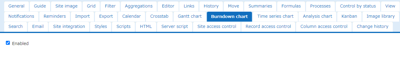 Burndown Chart tab of the Manage Table screen