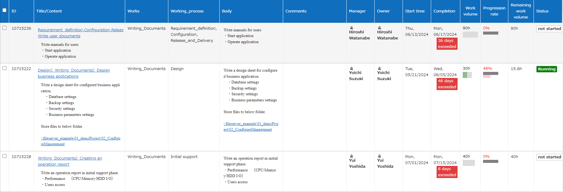 CSV used for import (2/3)