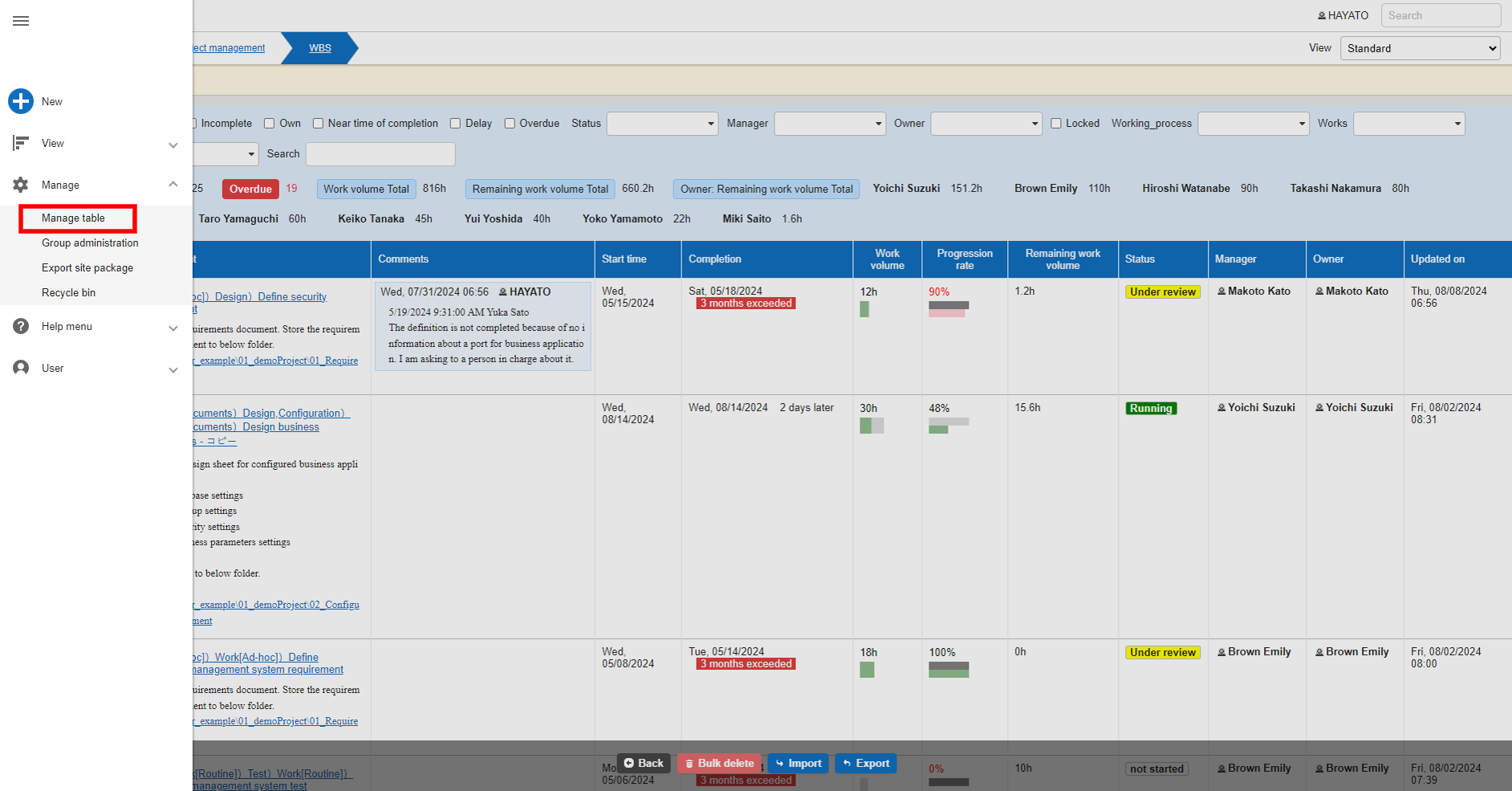 Navigation menu with Manage - Manage Table