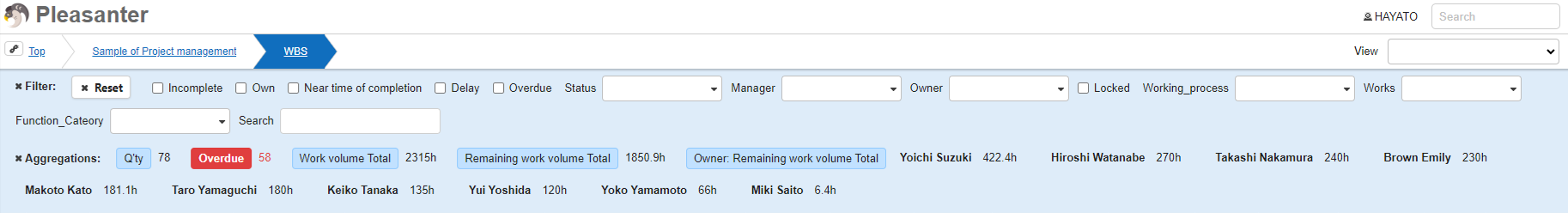 When on, the standard filters area is shown on the Screen Index
