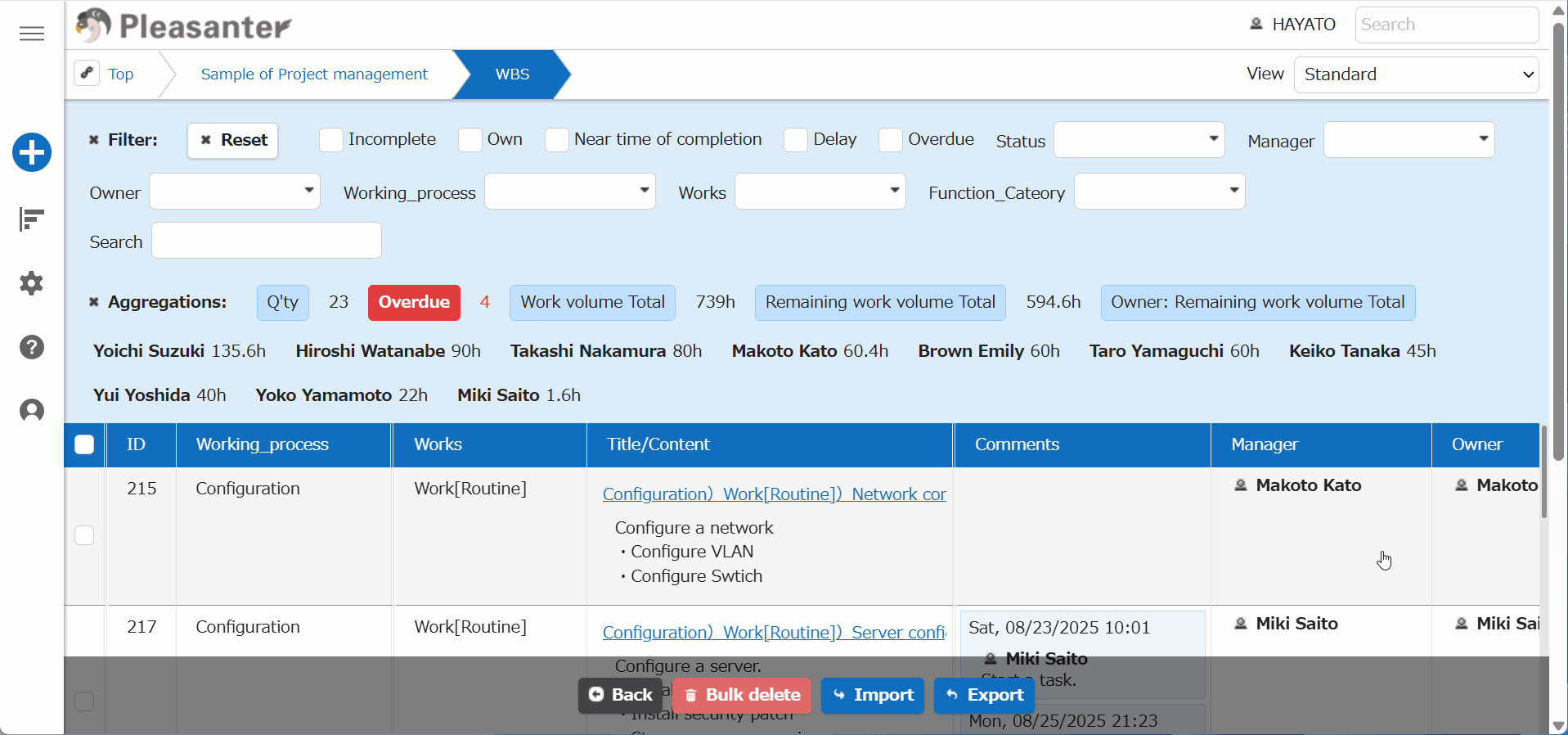 Screen Index with the Work_progress and Title/Content columns frozen at the left edge