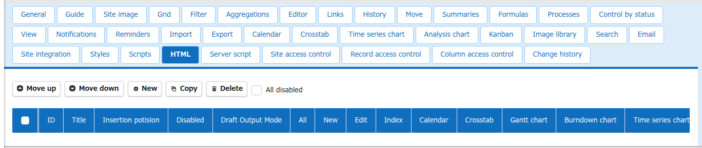 The "HTML" tab of Manage Table. The HTML list has a "Draft Output Mode" column