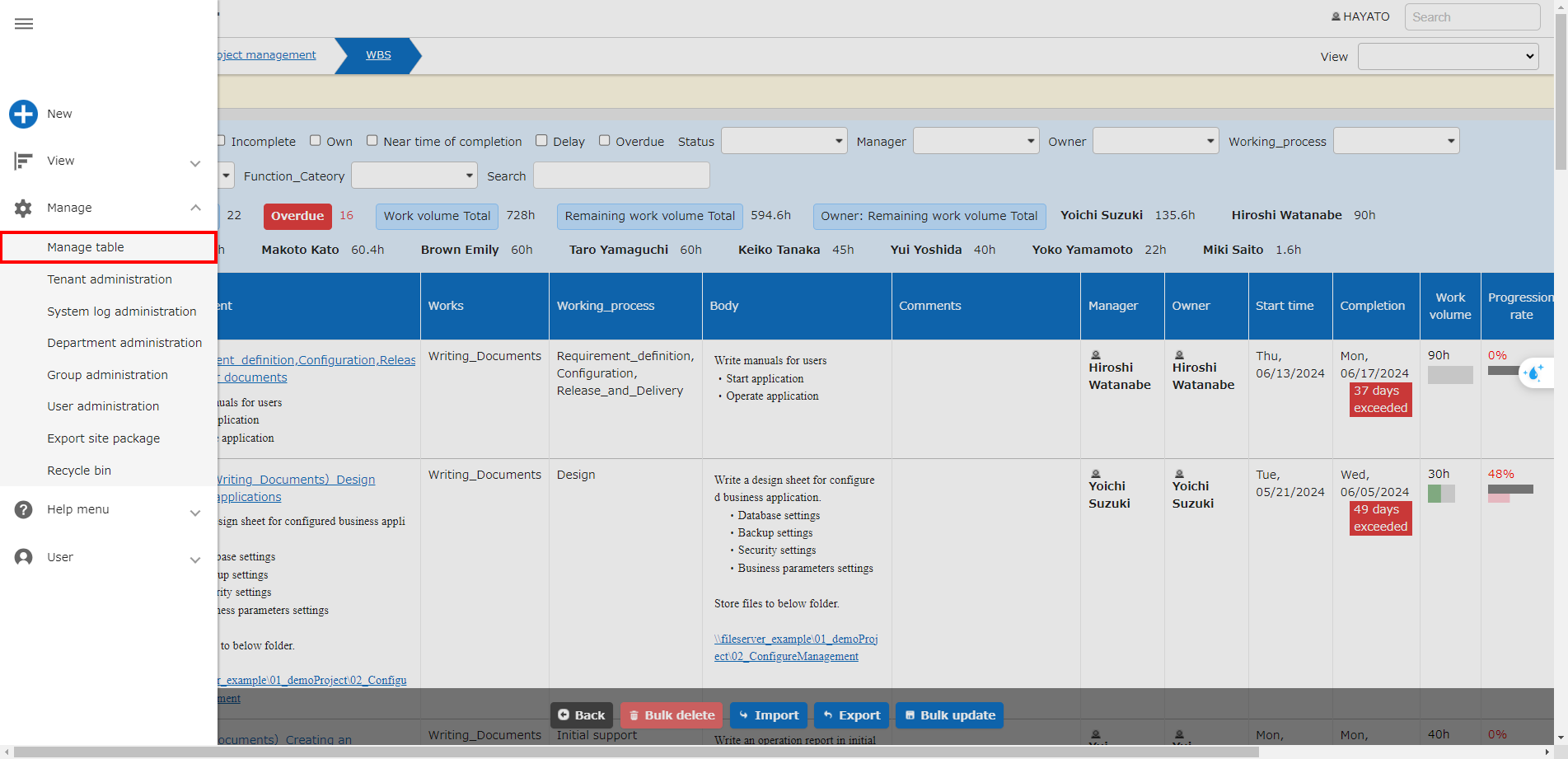 Navigation menu with Manage - Manage Table