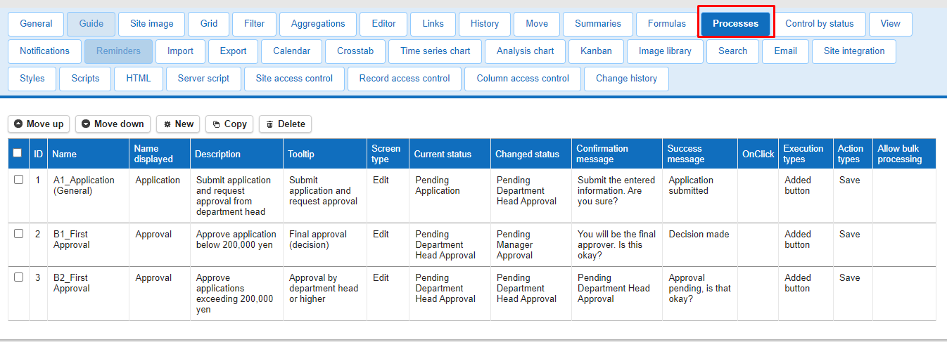 The "Process" tab in Table Management