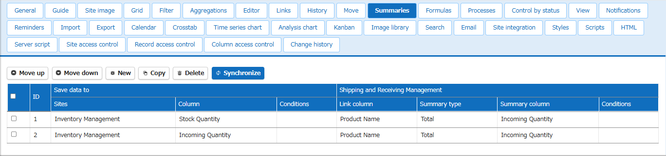 Summary list of the Shipping and Receiving Management table