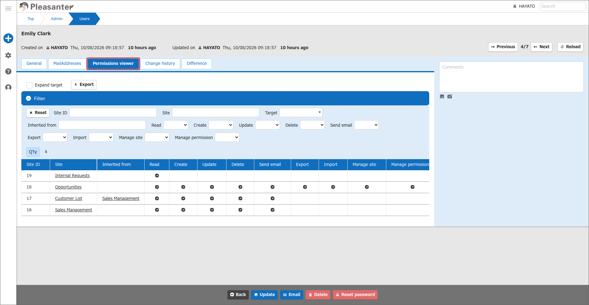 The "Permissions viewer" tab of the user administration screen. Permissions are shown per site