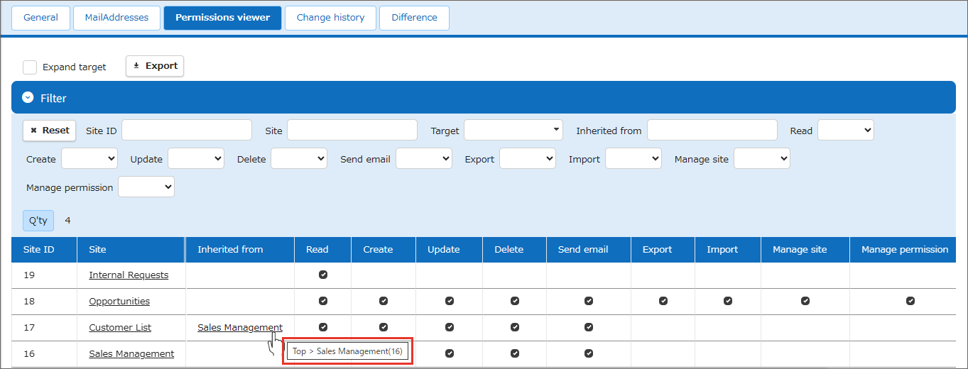 Breadcrumb displayed when hovering the mouse pointer over "Sales Management" in the "Inherited from" column. It shows "Top > Sales Management(16)"