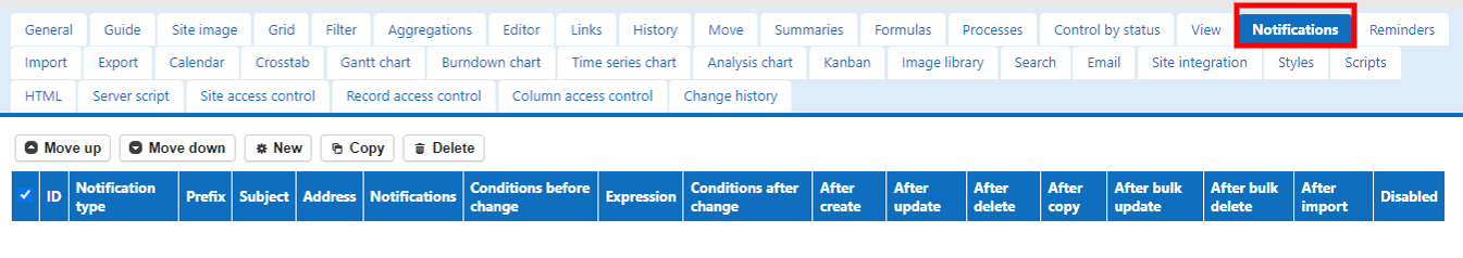 The Notification tab of Manage Table with the Create New button