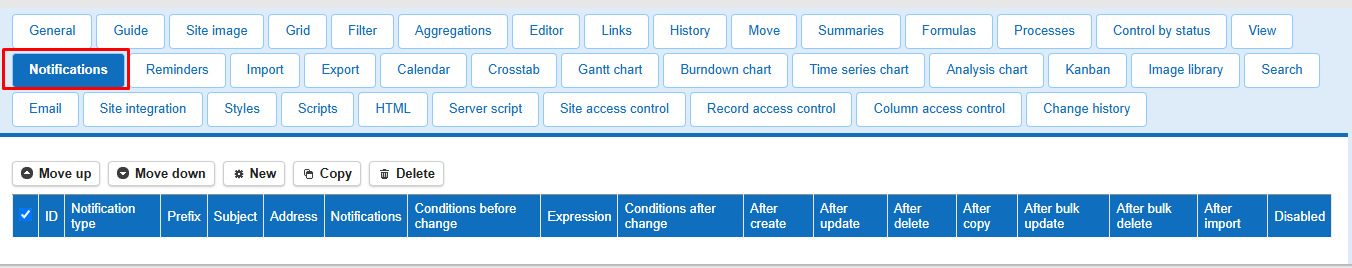 The Notification tab of Manage Table with the Create New button