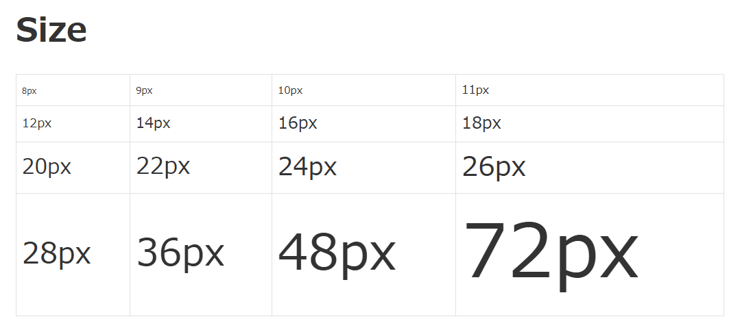 A sample with the text size changed