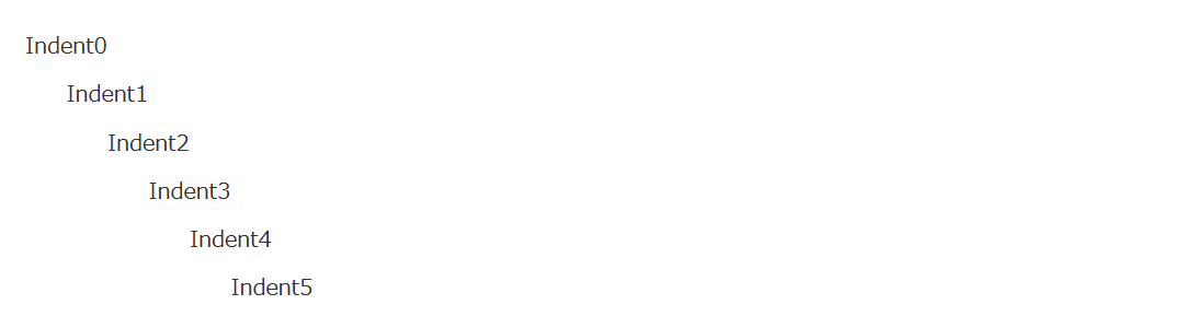 A sample with indentation applied