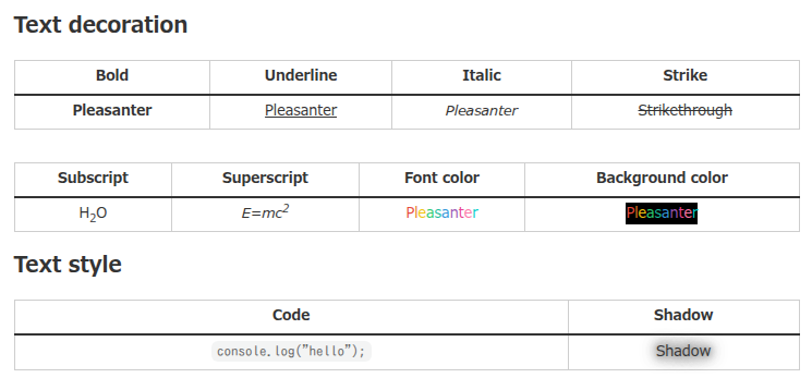 A sample of text decoration and text styles