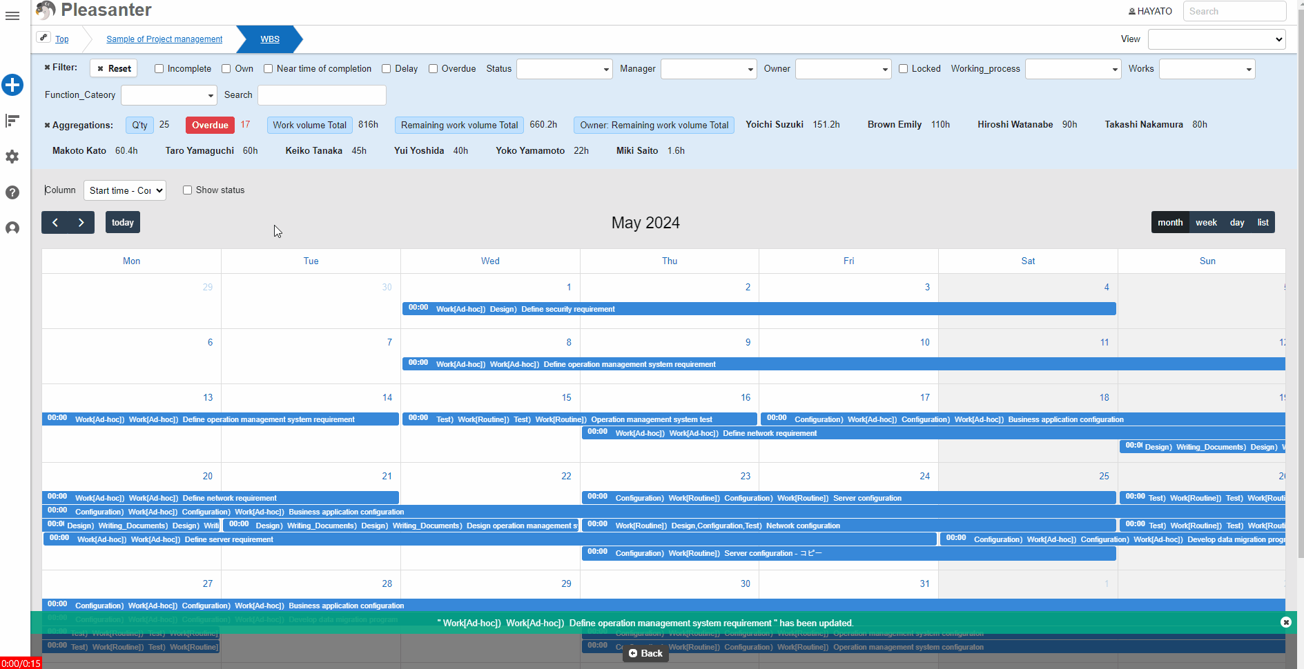 Records shown in the "FullCalendar" calendar type