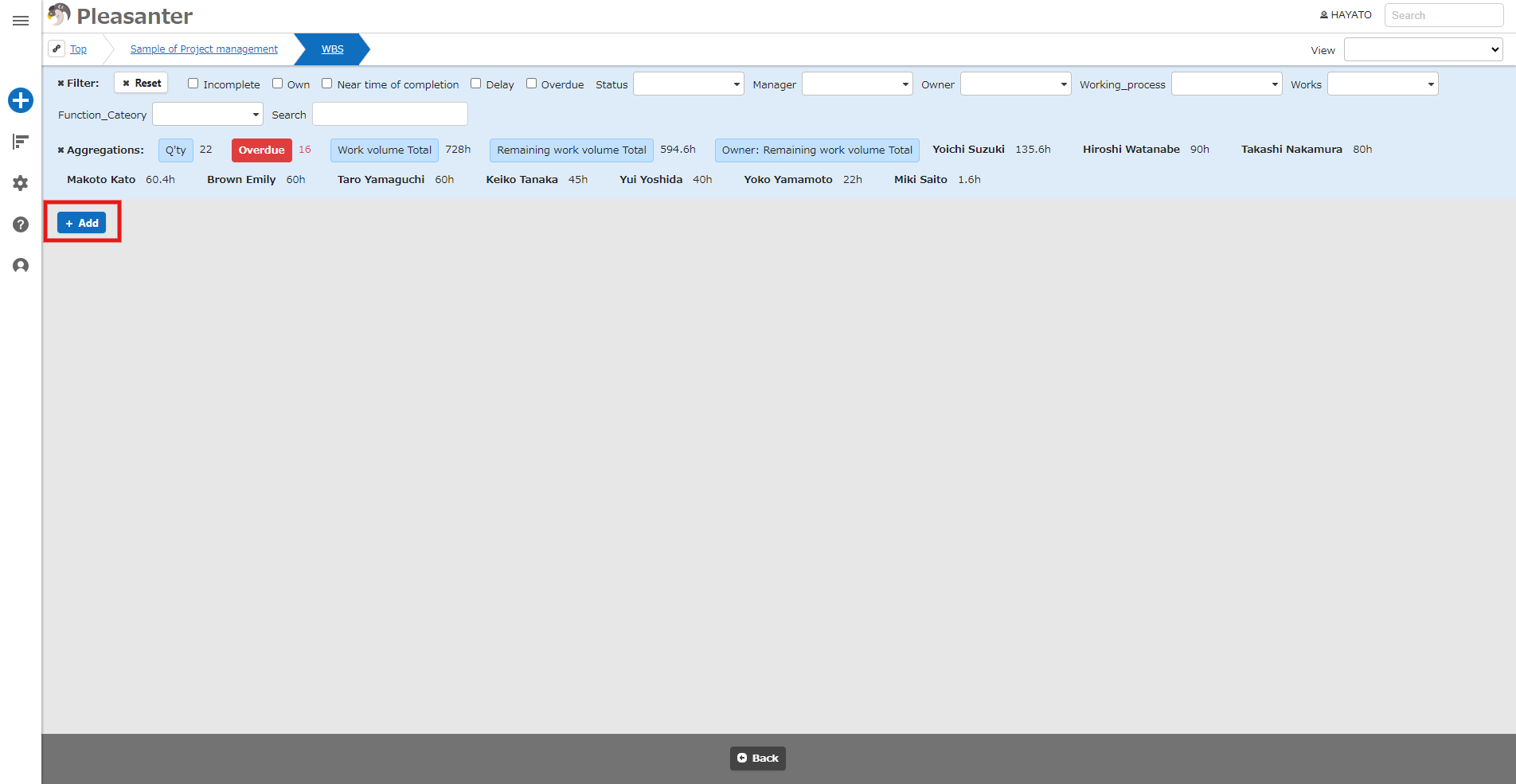 "Add" button on the analysis chart screen