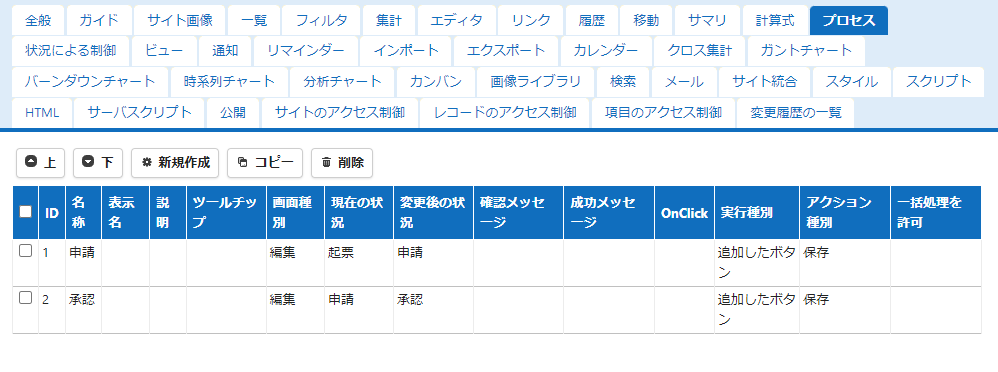 申請と承認の2つのプロセスを登録した状態