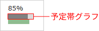 サンプルコードを登録するスクリプトの設定画面