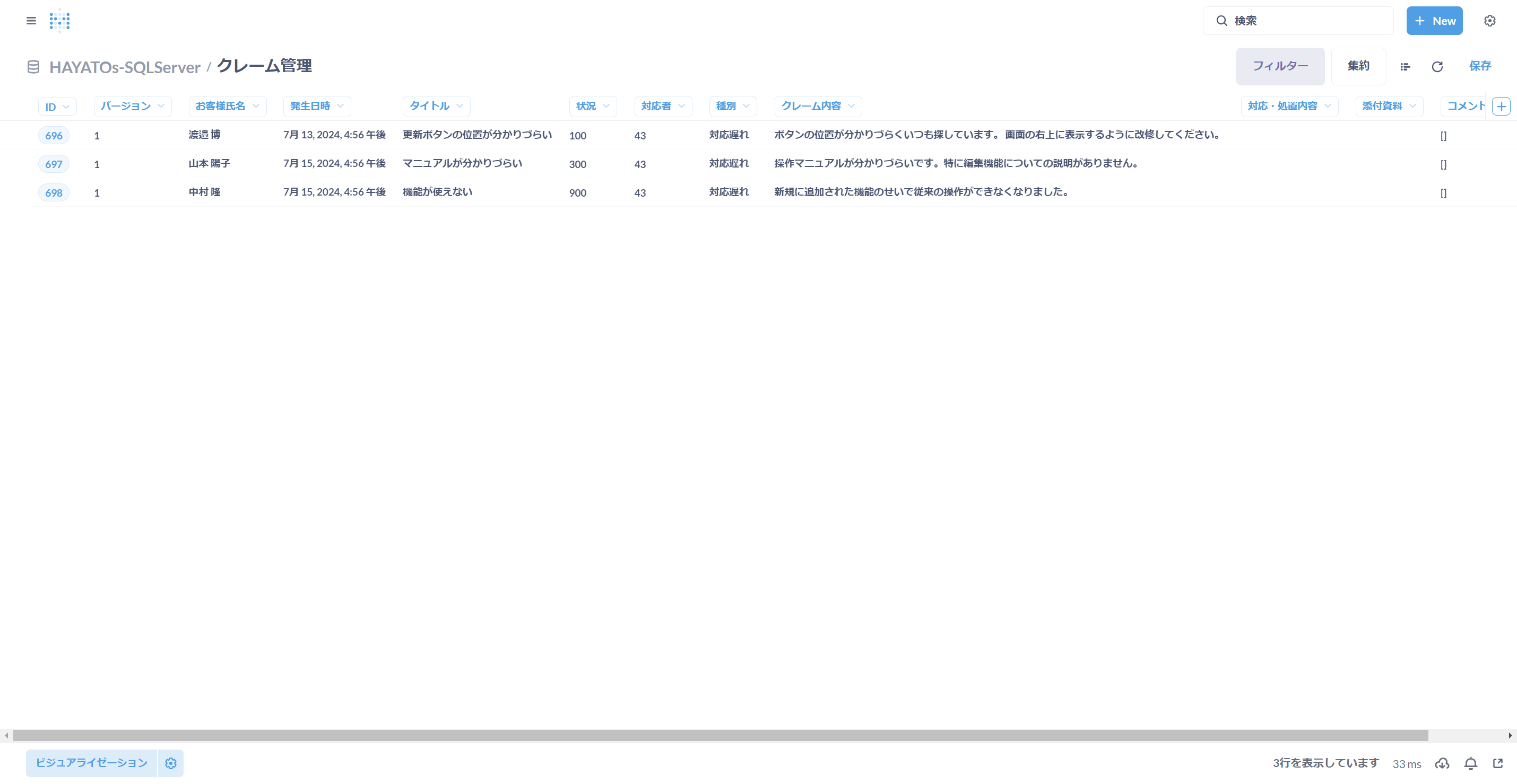 Metabaseの一覧表とグラフが日本語で表示されている状態