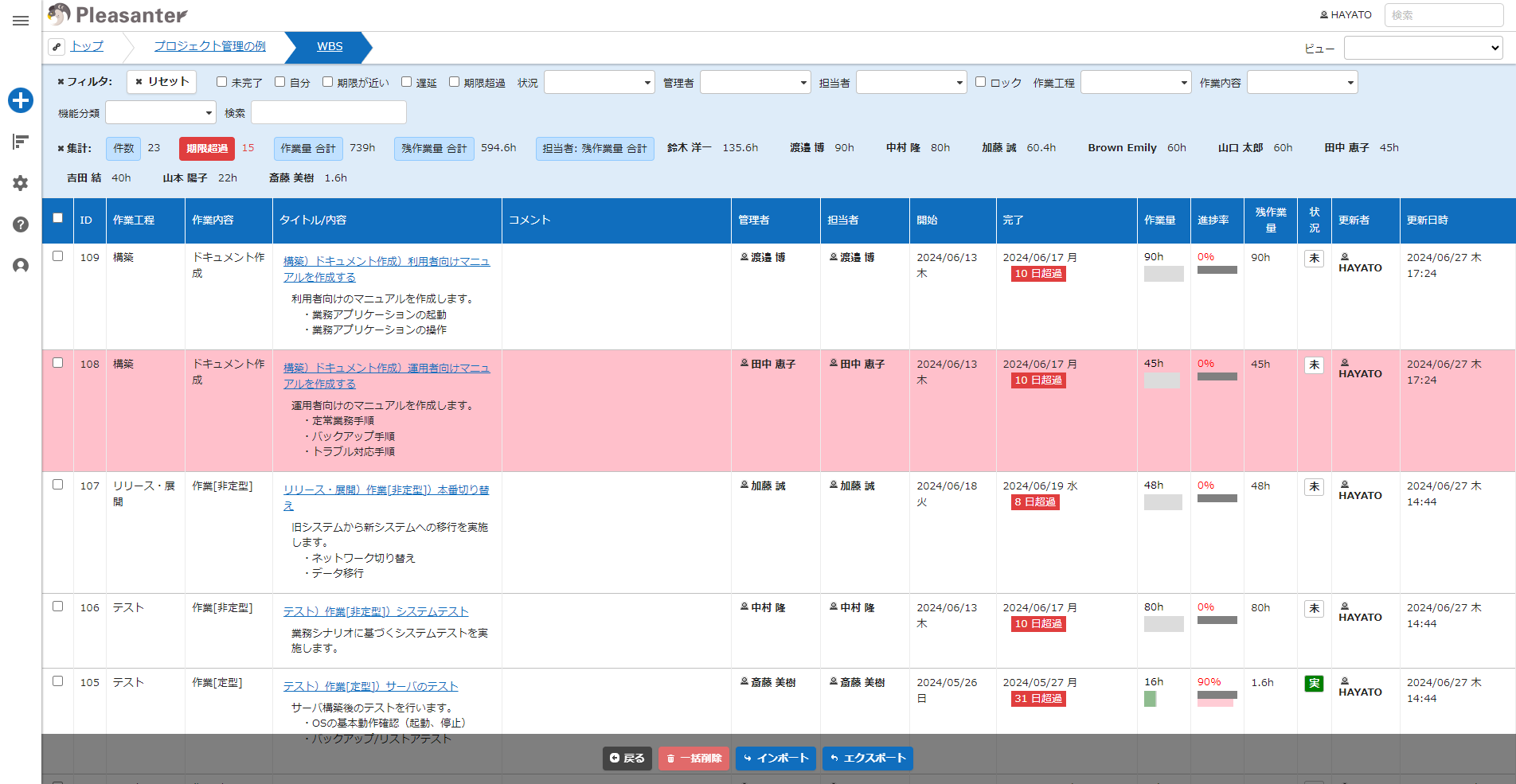 一覧画面でロックされたレコードがハイライトされている状態