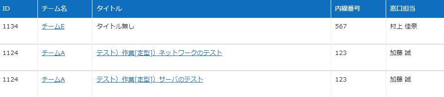 紐付いたレコードがない行に「タイトル無し」と表示されている状態