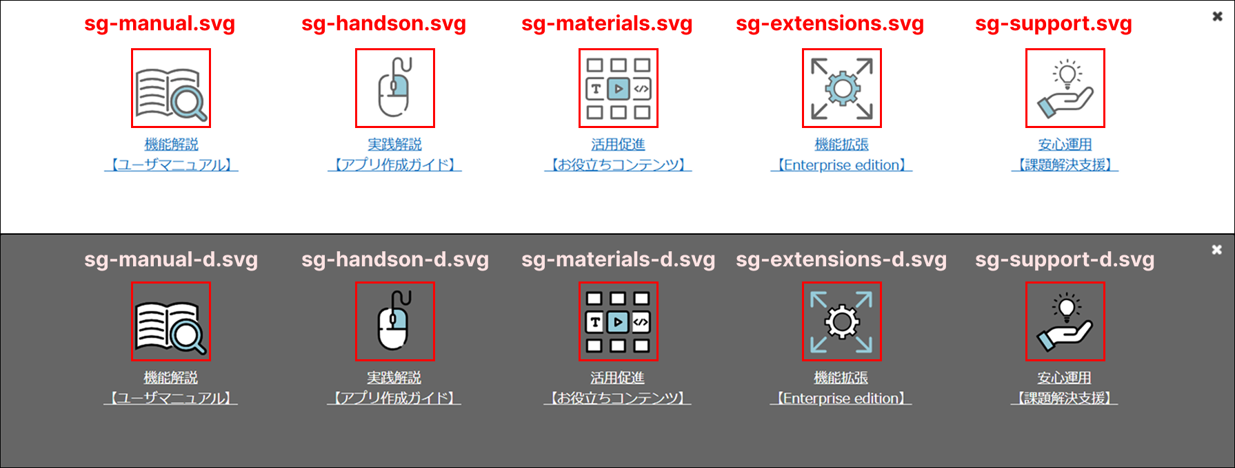 スタートガイドで使われるイメージファイルの位置を示した図