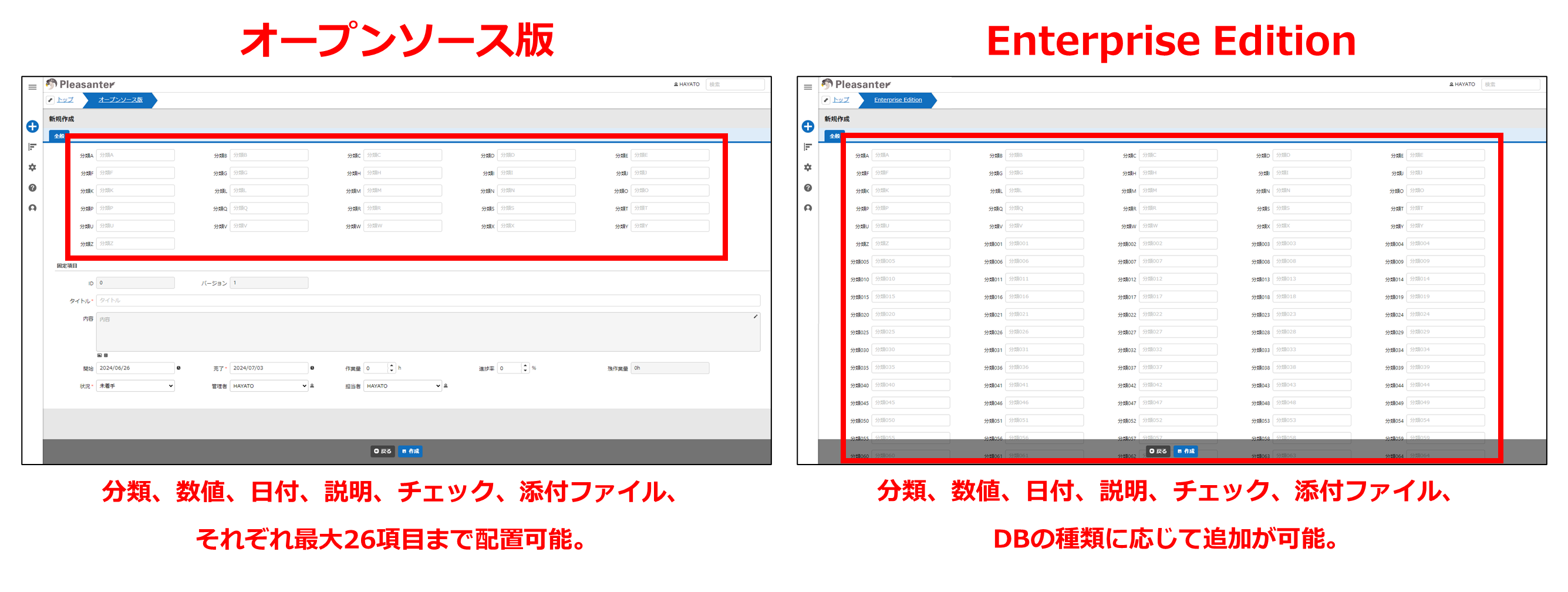 Enterprise Edition の案内