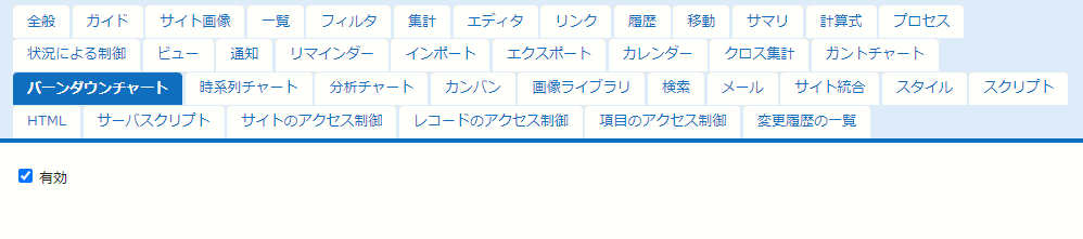 テーブルの管理の「バーンダウンチャート」タブ