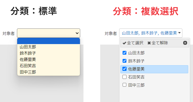 複数選択を有効にした分類項目の表示例