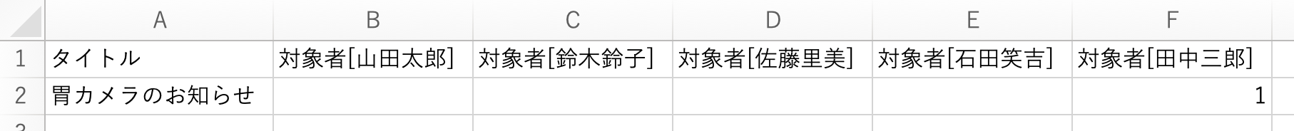 インポートに使うCSVの内容(1/3)