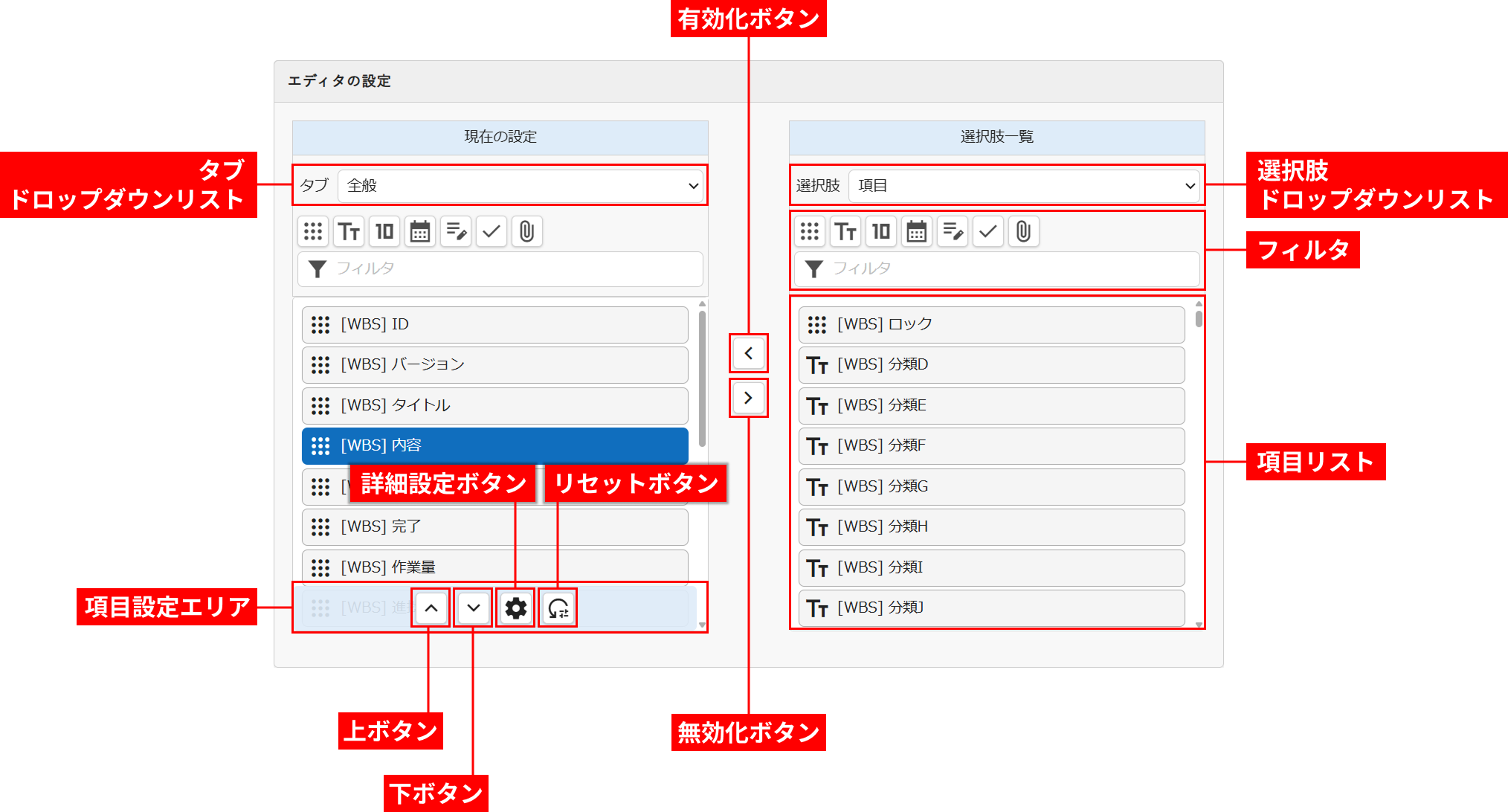 エディタの設定の画面。選択肢一覧と「現在の設定」が並ぶ