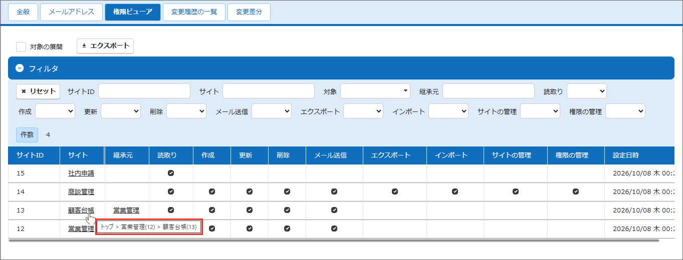 「顧客台帳」にマウスポインタを重ねたときのパンくずリスト。「トップ > 営業管理(12) > 顧客台帳(13)」と表示されている