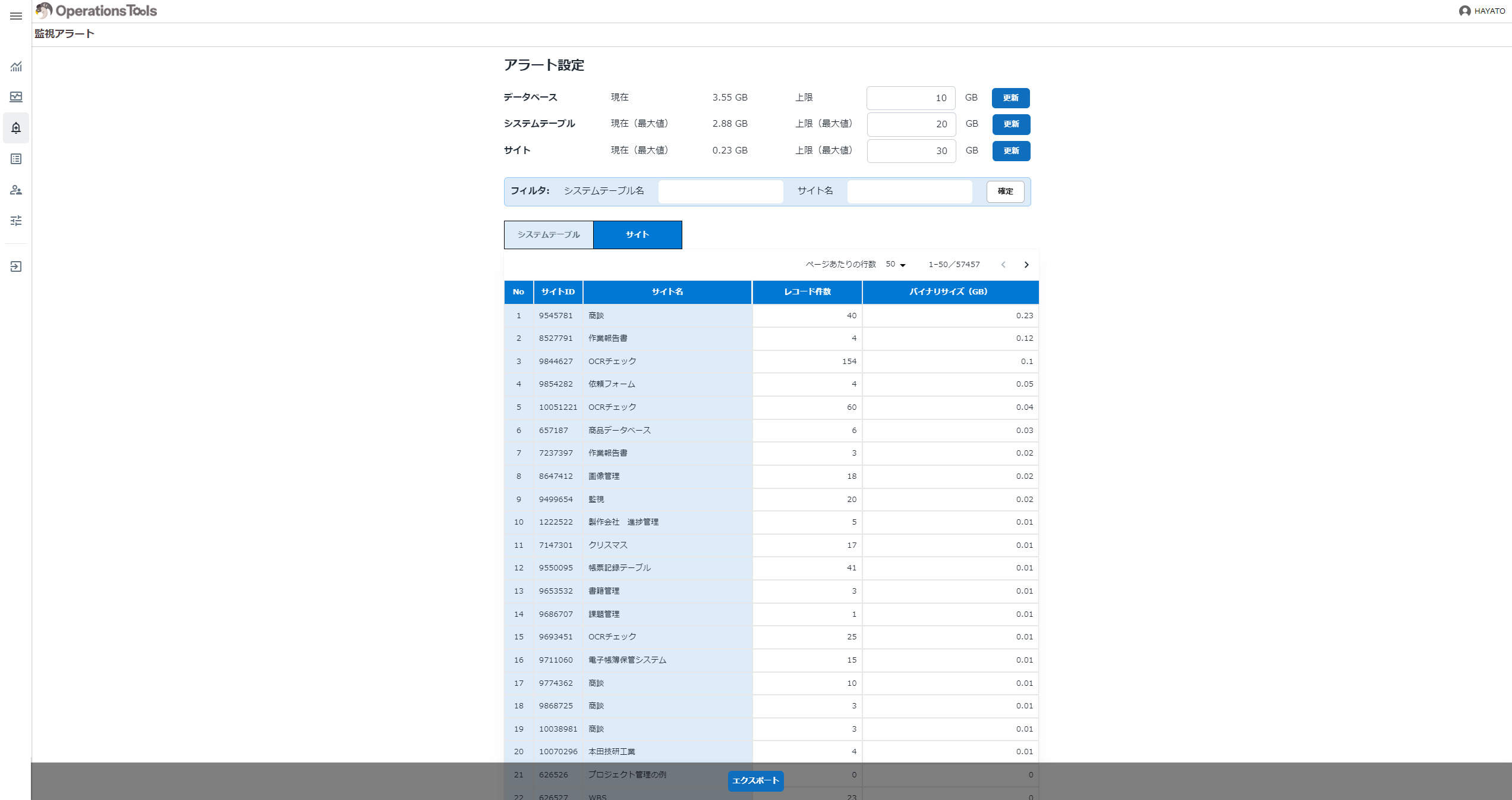監視アラートのサイト画面。サイトごとの明細情報が並ぶ