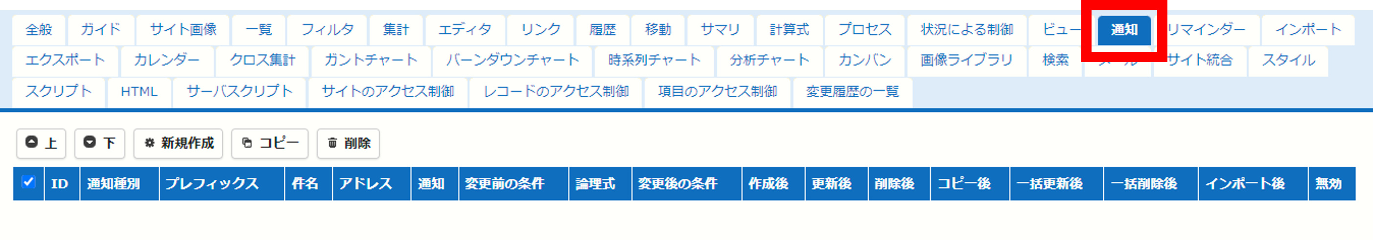 テーブルの管理の「通知」タブ。「新規作成」ボタンがある