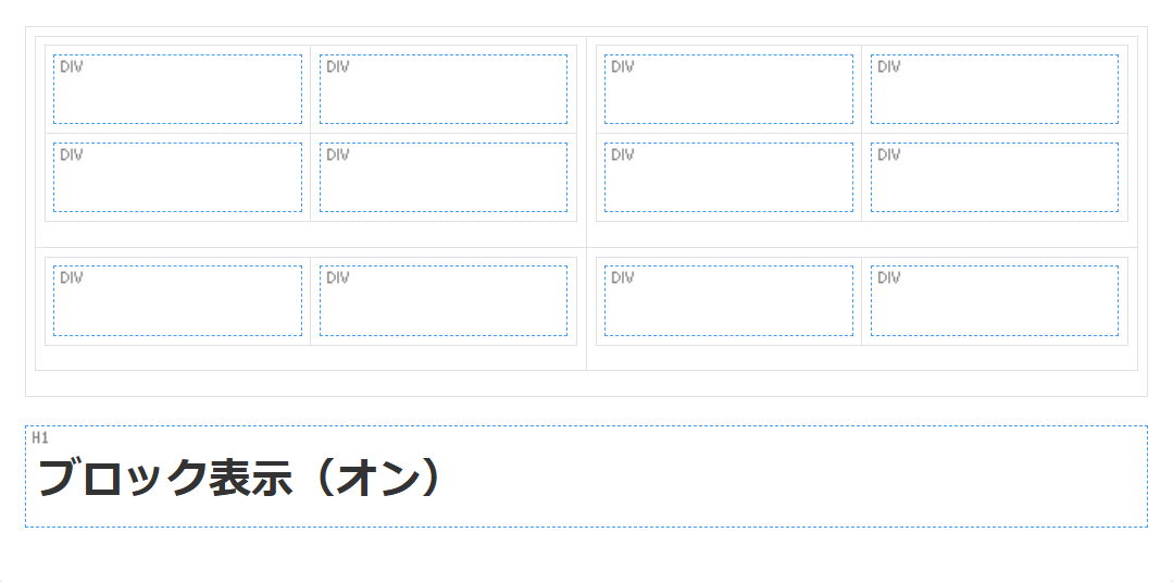 ブロック表示を有効にした見本